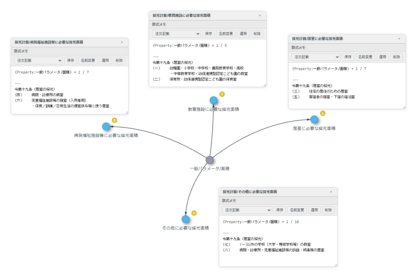 各プロパティで「法文記載」という名前の数式メモを選び、法文の内容を表示したところ