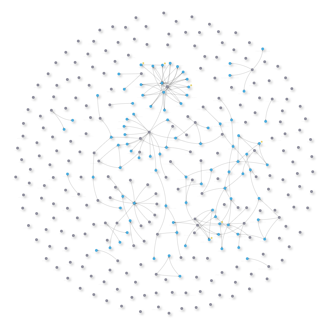 Property Graph Editor - Interface Preview